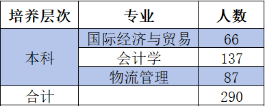 f6f6e88a43a4e7a3149aaaff02f1a427